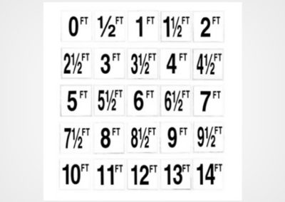English Numbers Feet