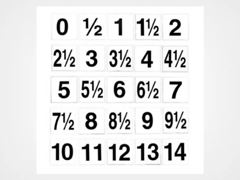 English Numbers