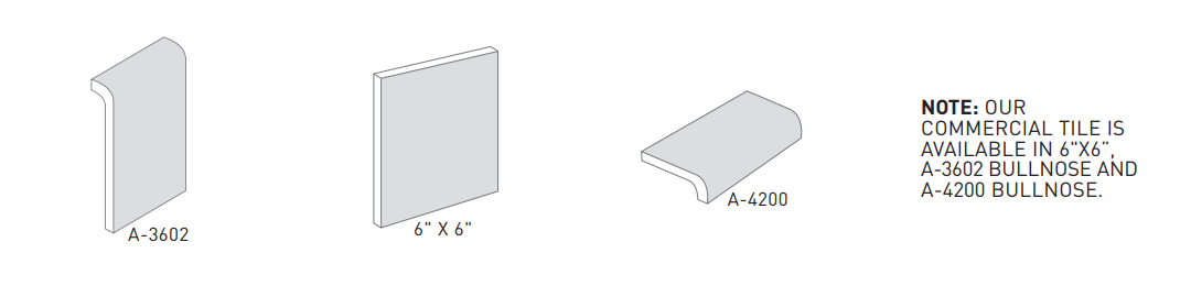 trim tile sizes